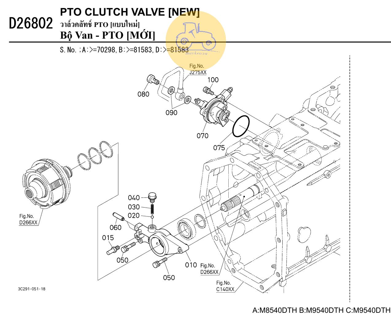 Van ly hợp PTO mới